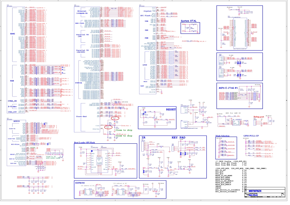 海信RSAG7.820.2116板电路原理图.pdf_第2页