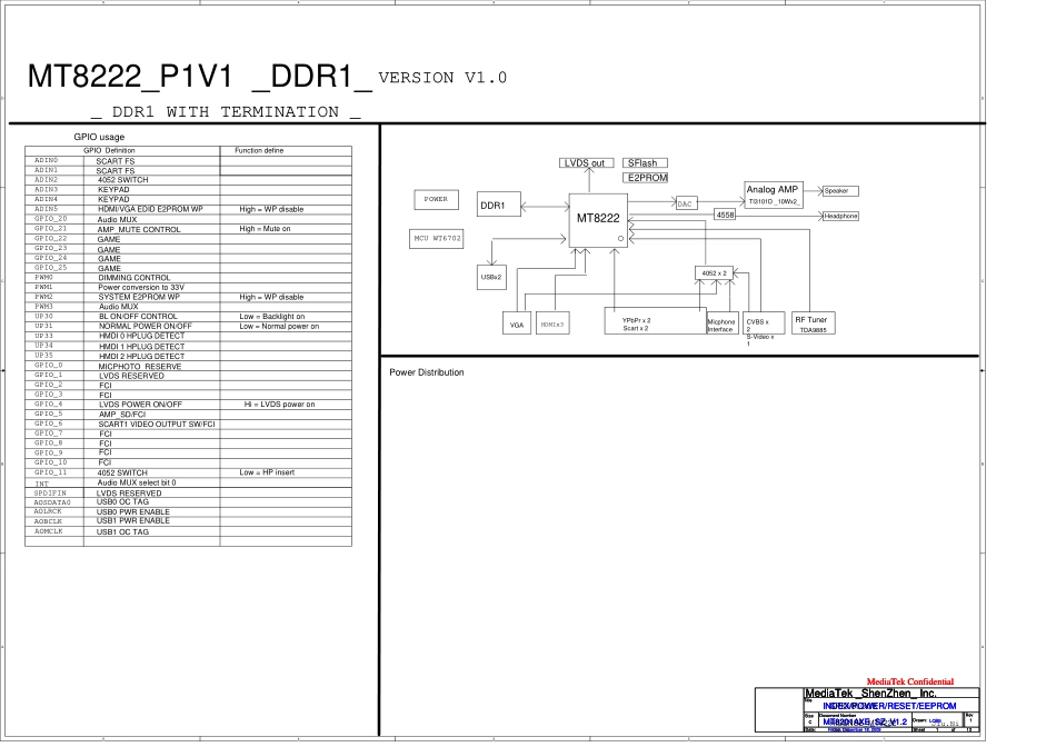 海信RSAG7.820.2051主板电路原理图.pdf_第1页