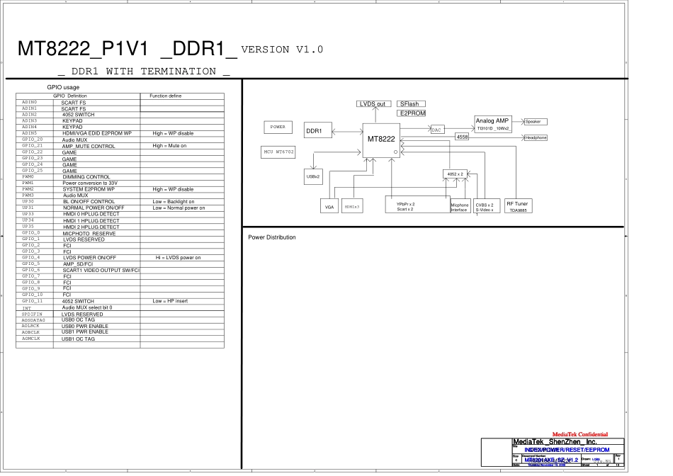 海信RSAG7.820.2009板电路原理图.pdf_第1页