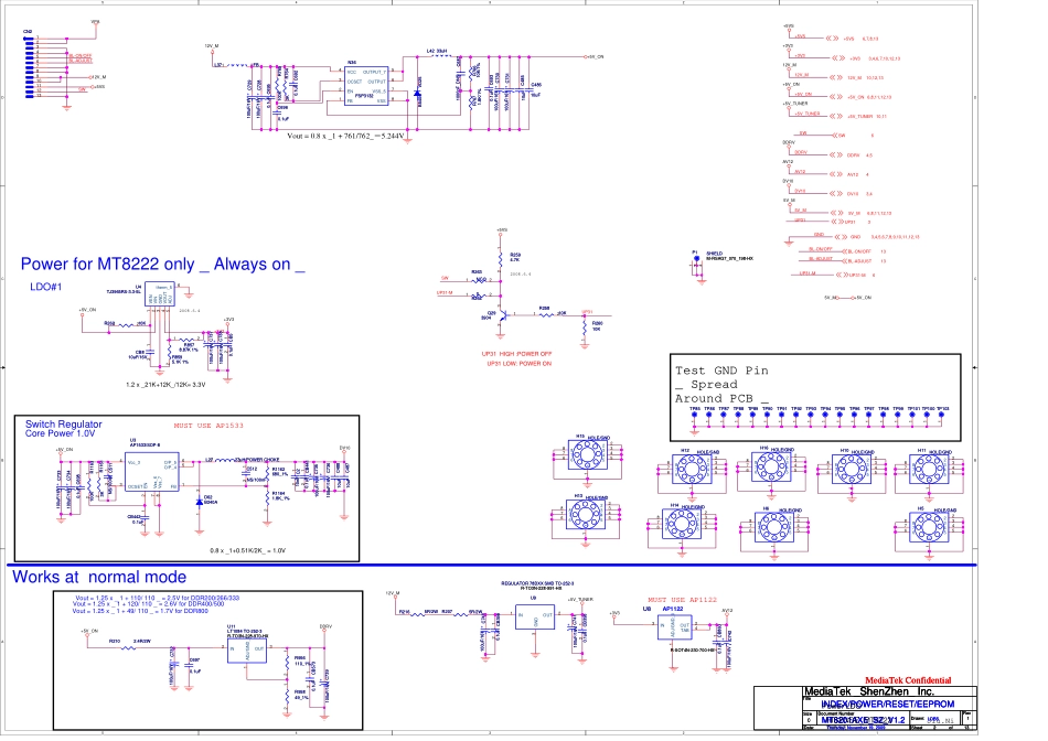 海信RSAG7.820.2009板电路原理图.pdf_第2页