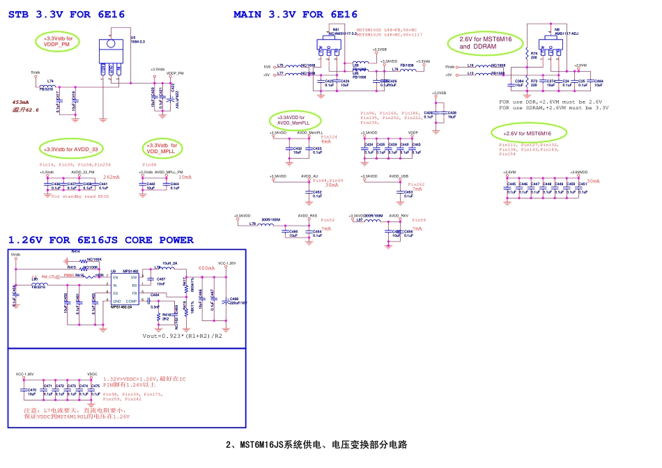 海信RSAG7.820.1872板电路原理图.pdf_第2页