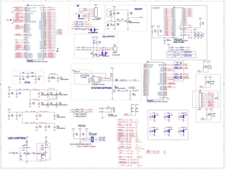 海信RSAG7.820.1321主板电路图.pdf_第2页