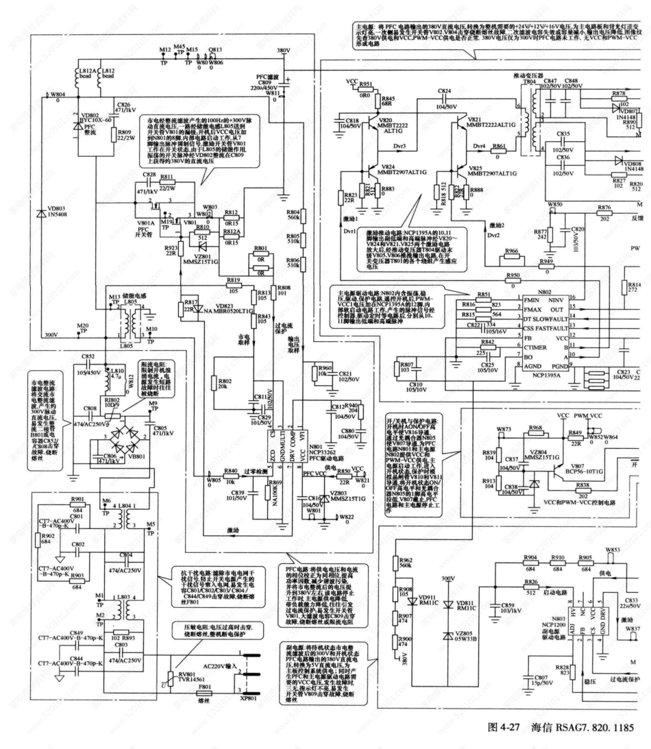 海信RSAG7.820.1185电源板电路原理图（带维修图解）.pdf_第1页