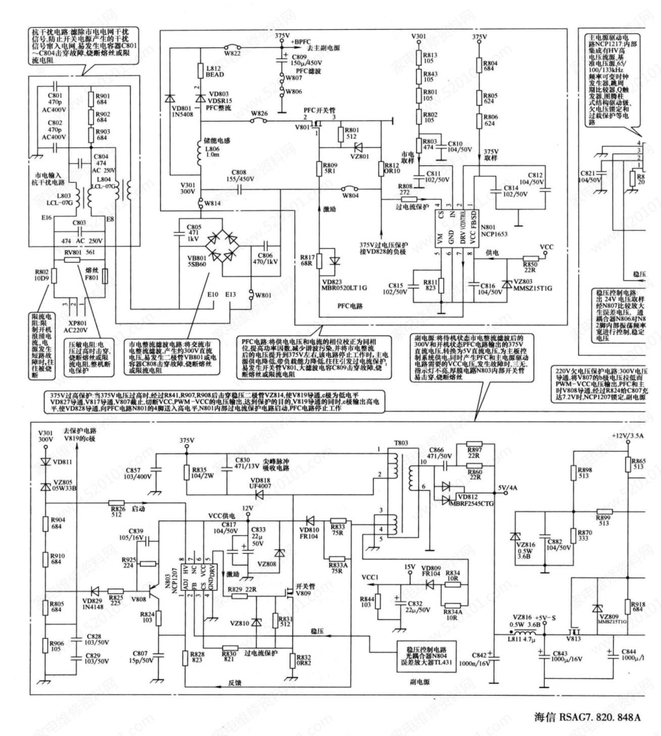 海信RSAG7.820.848A电源板电路原理图（带维修图解）.pdf_第1页