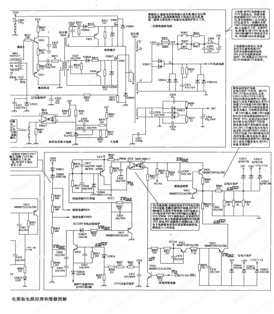 海信RSAG7.820.848A电源板电路原理图（带维修图解）.pdf_第2页