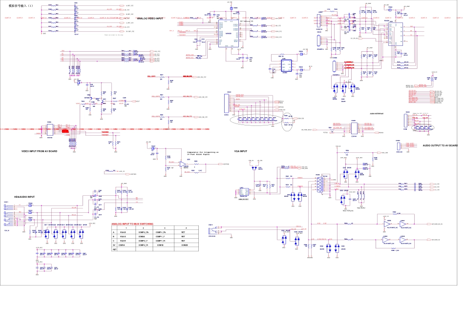 海信RSAG7.820.794主板电路原理图.pdf_第1页