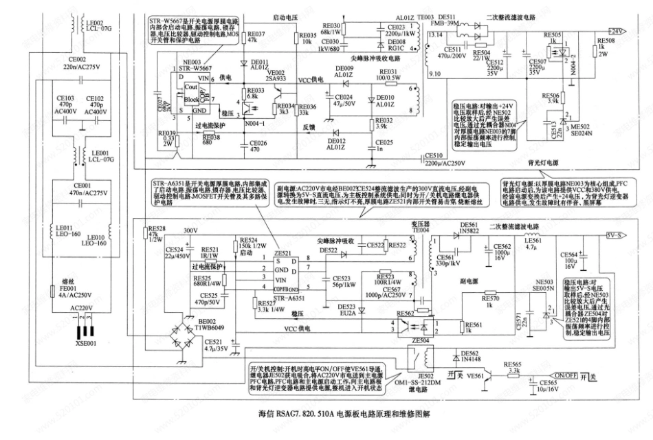 海信RSAG7.820.510A电源板电路原理图（带维修图解）.pdf_第1页