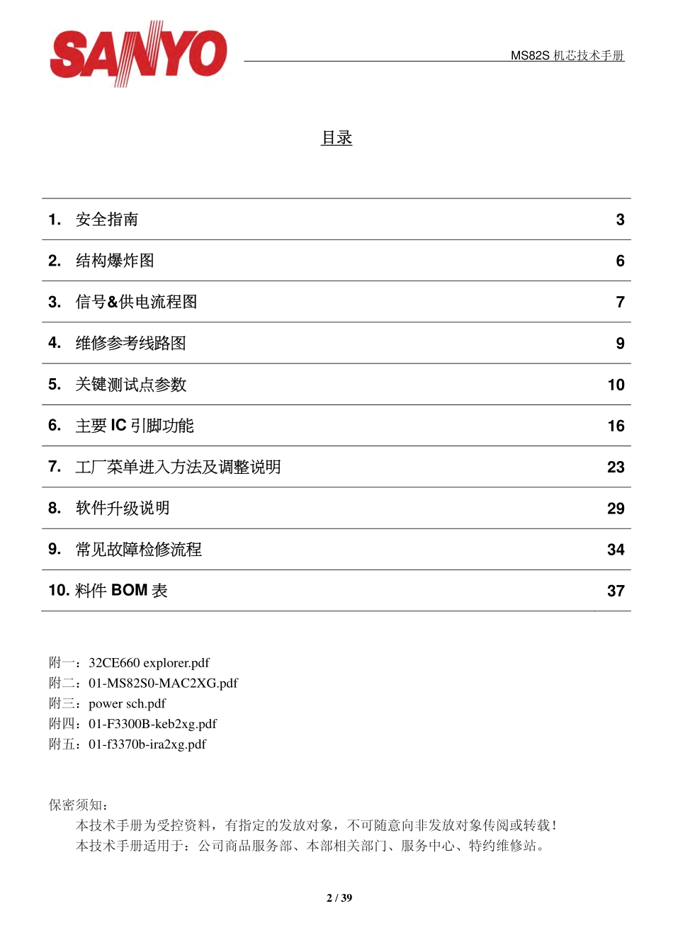 三洋32CE660液晶电视（MS82S机芯）维修手册.pdf_第2页