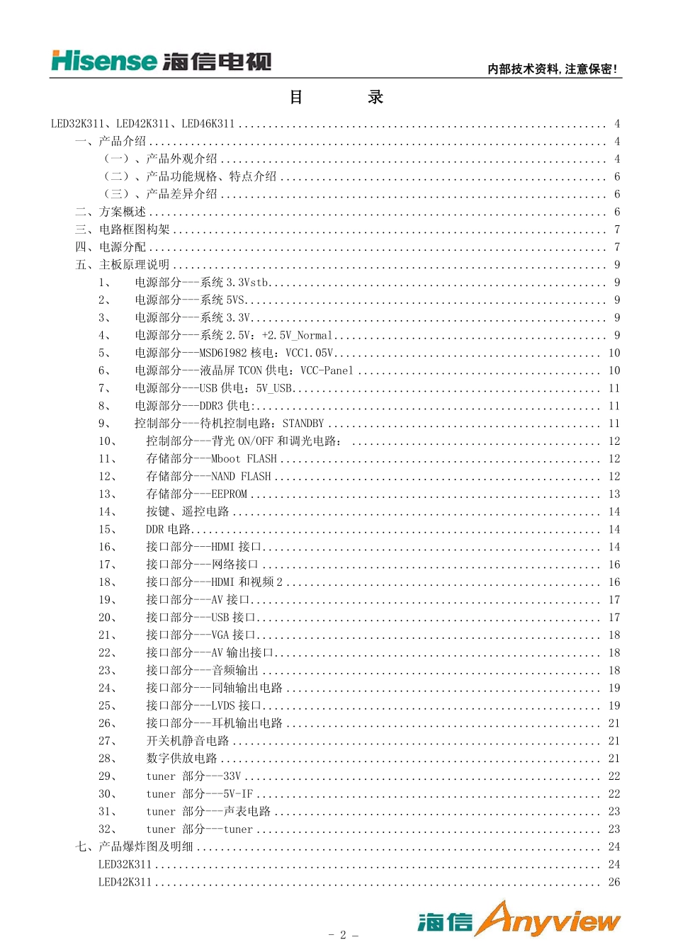 海信MSD6I981机芯液晶电视维修手册_MSD6I981.pdf_第2页