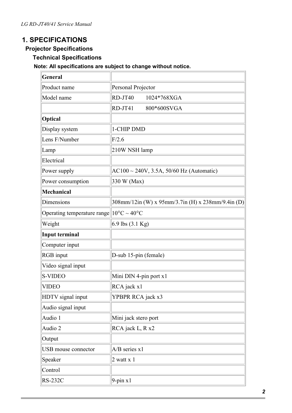 LG RD-JT41投影机电路原理图_LG_RD-JT40.pdf_第2页