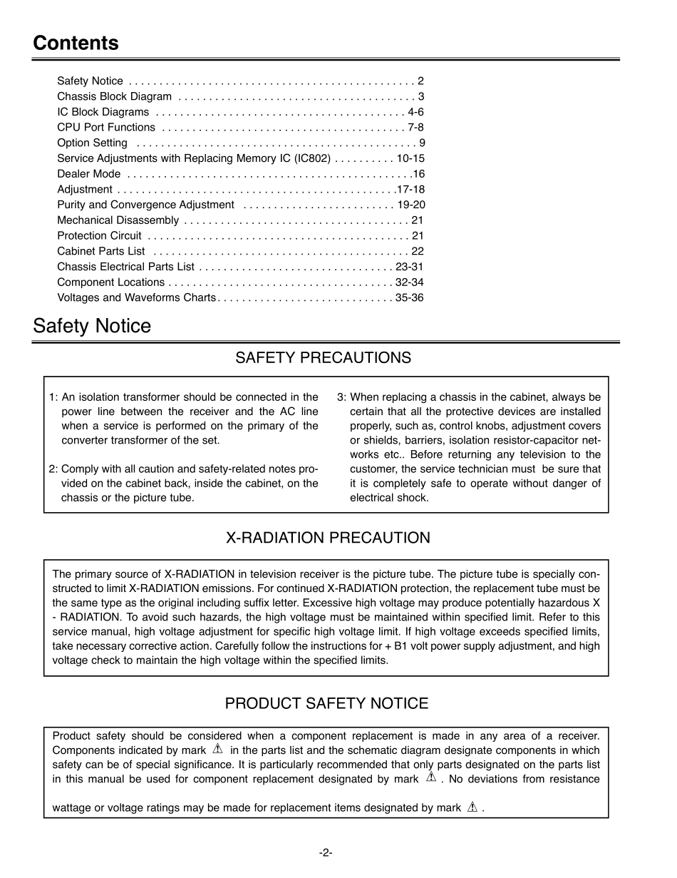 三洋29FS2彩电原理图_三洋29FS2.pdf_第2页