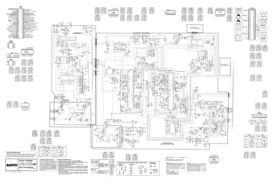 三洋 CKM2990A彩电图纸.pdf_第1页