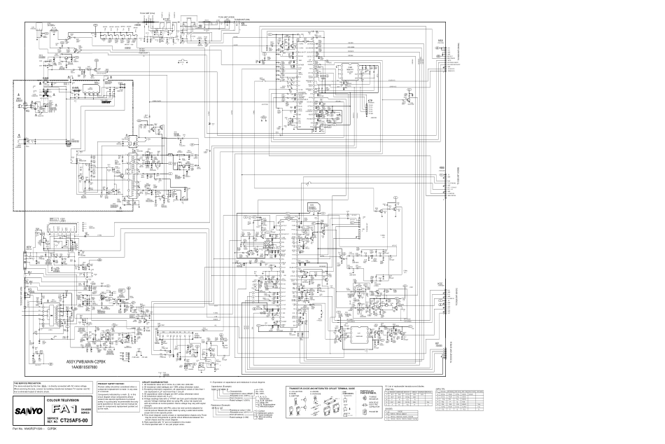 三洋 CT25AF5彩电图纸.pdf_第1页