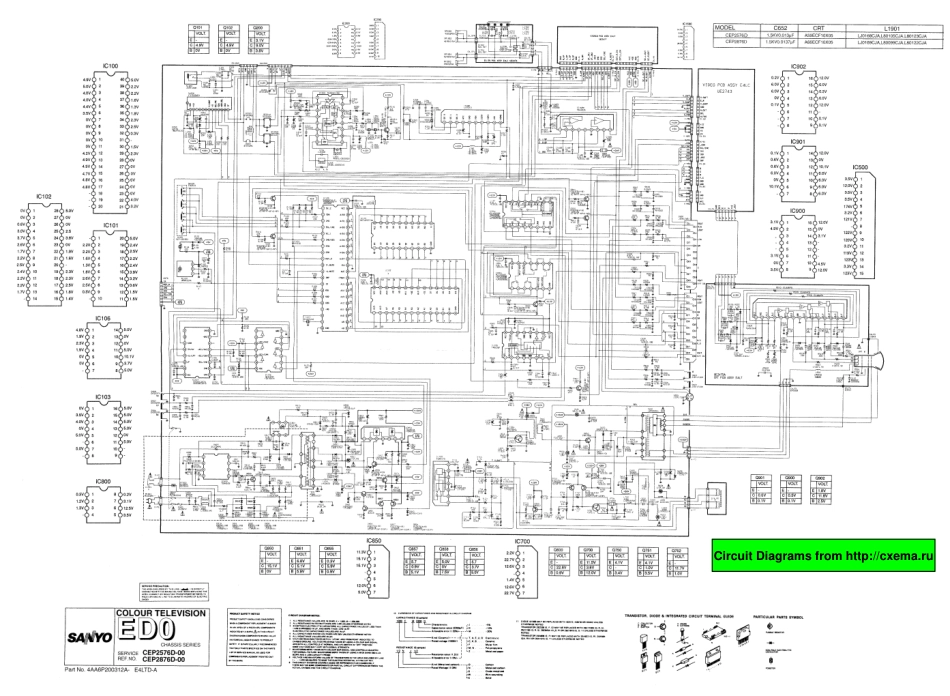 三洋 CEP2576、2876彩电图纸.pdf_第1页