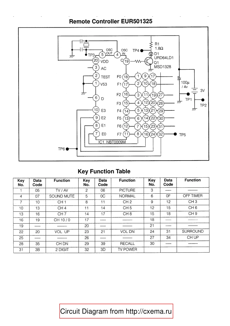 三洋 21V50R彩电图纸.pdf_第1页