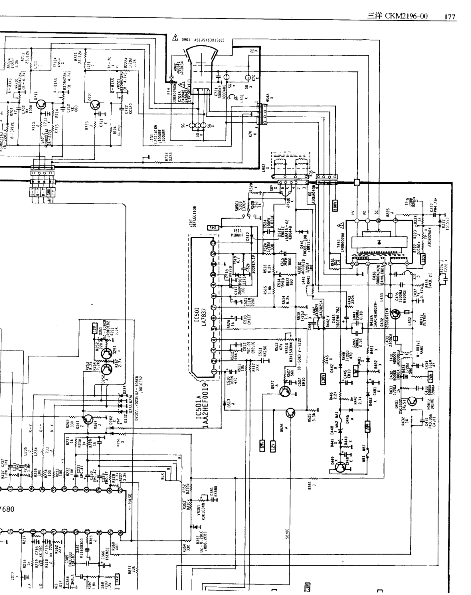 三洋  CKM2196-00_177B.pdf_第1页