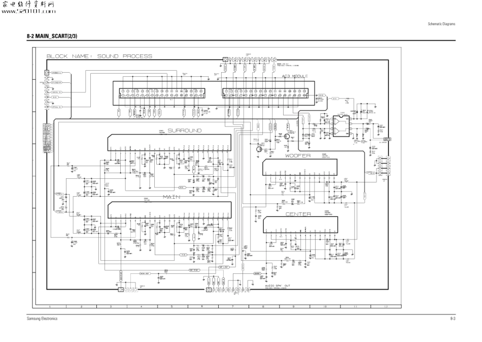 三星WS-32Z78RM彩电原理图_三星WS-32Z78RM.pdf_第2页