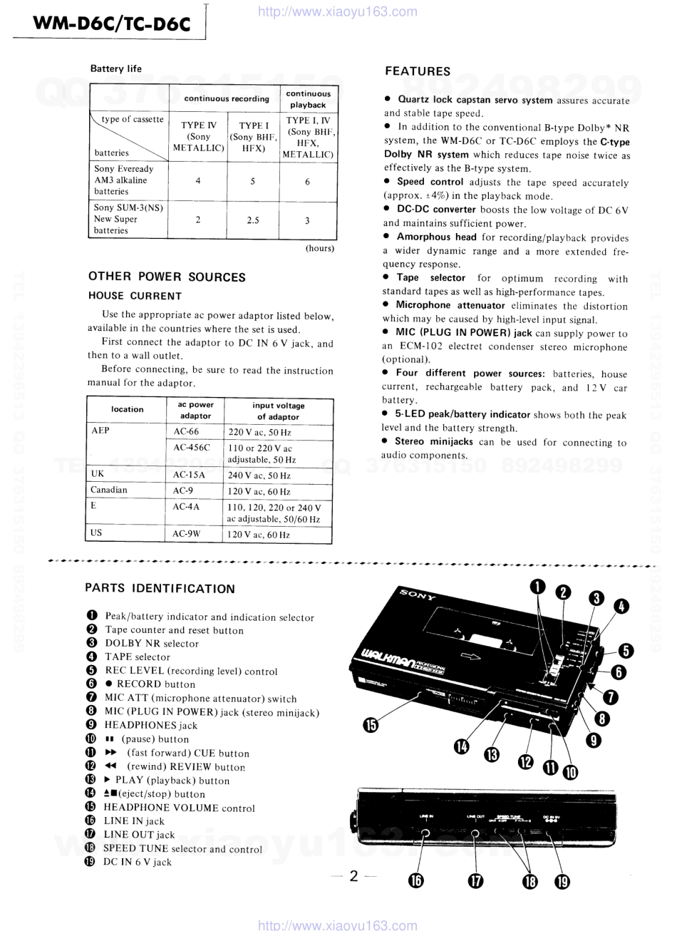 索尼SONY TC-D6C电路图.pdf_第2页