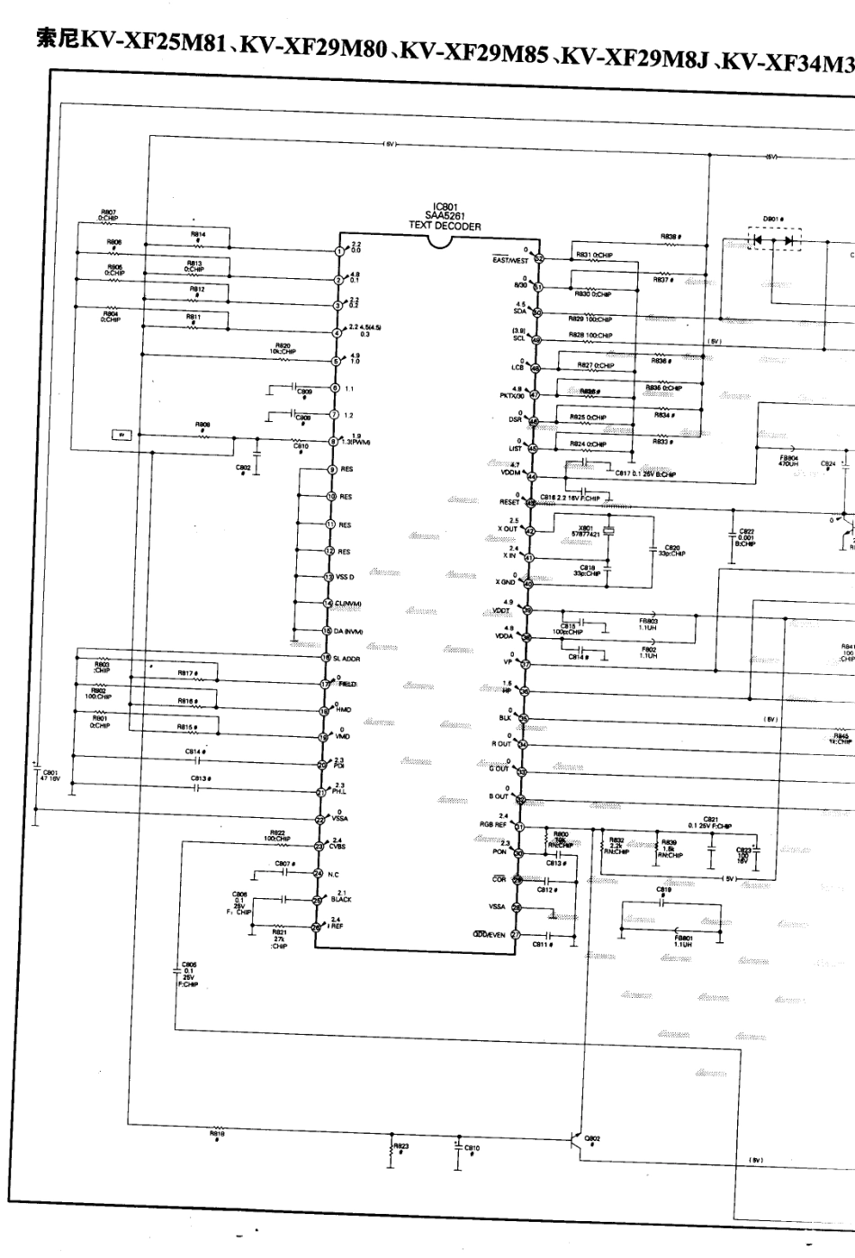 索尼  KV-XF25M81_236A.pdf_第1页