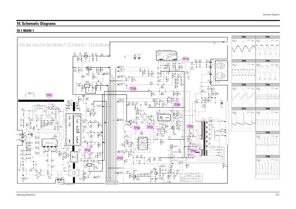 三星WS28V53NS8XXEC彩电原理图.pdf_第1页