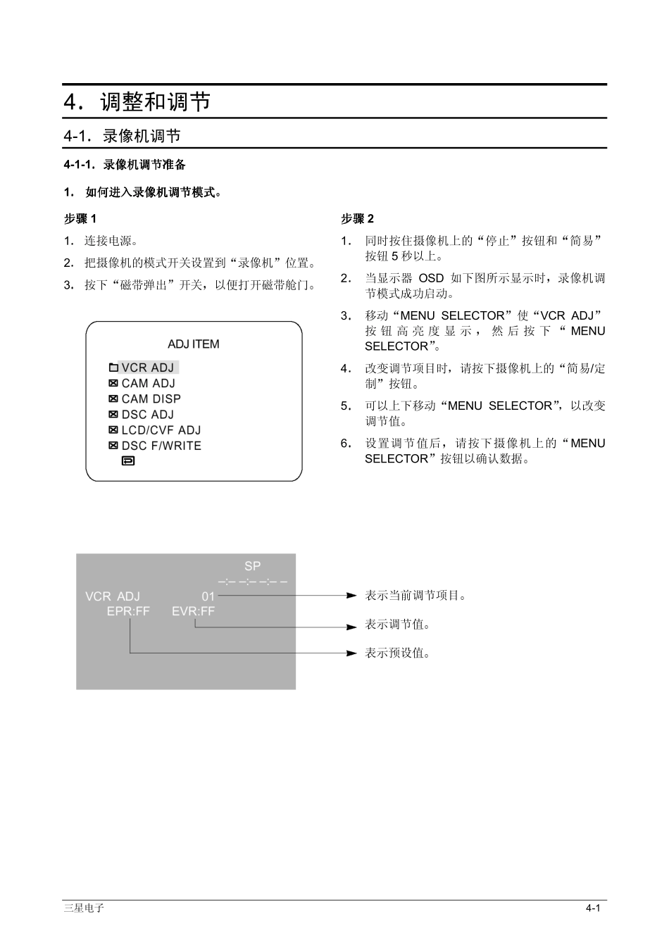 三星VP-D590摄像机维修手册和图纸_调整调节.pdf_第1页