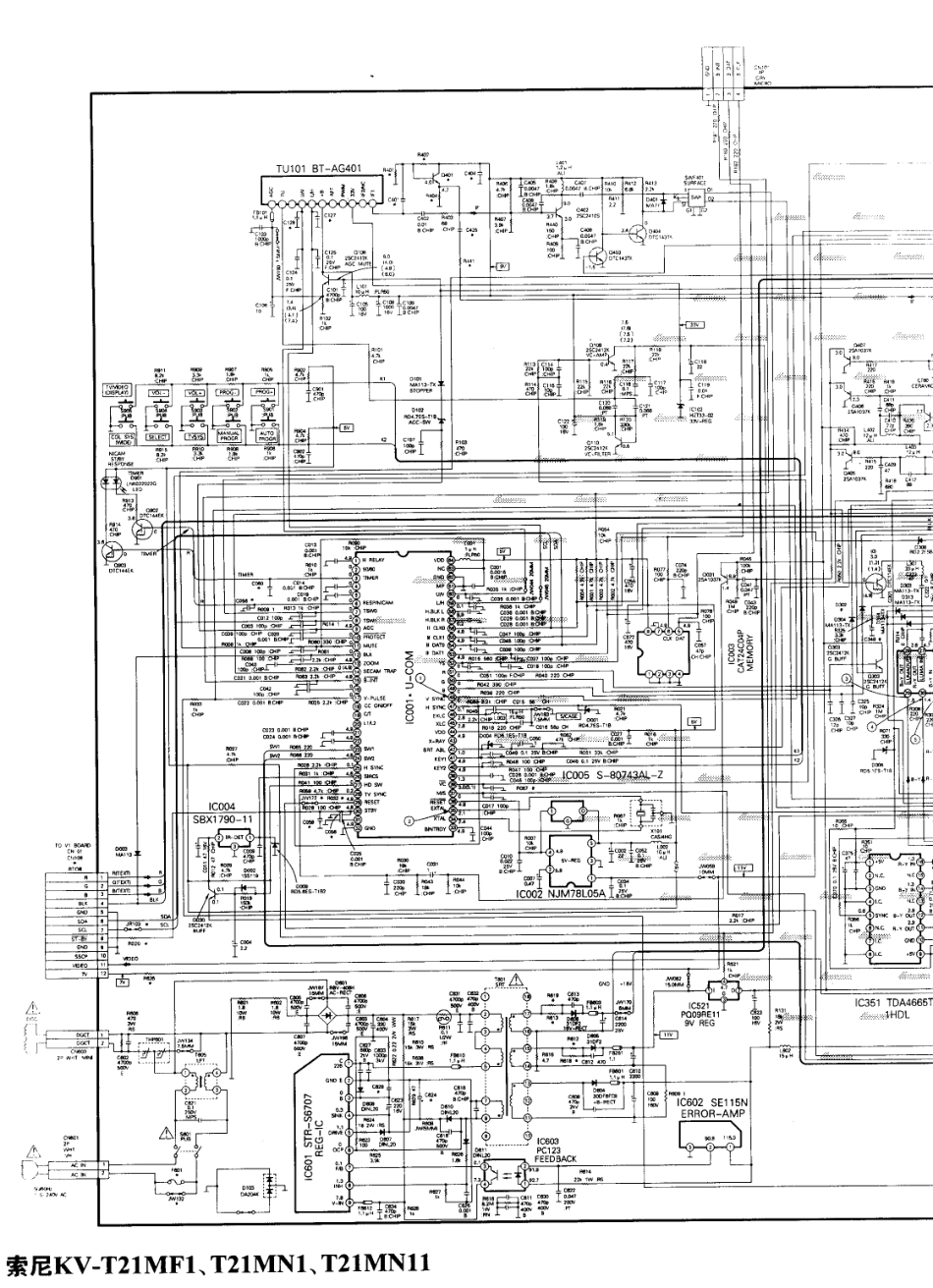 索尼  KV-T21MF1_01.pdf_第1页