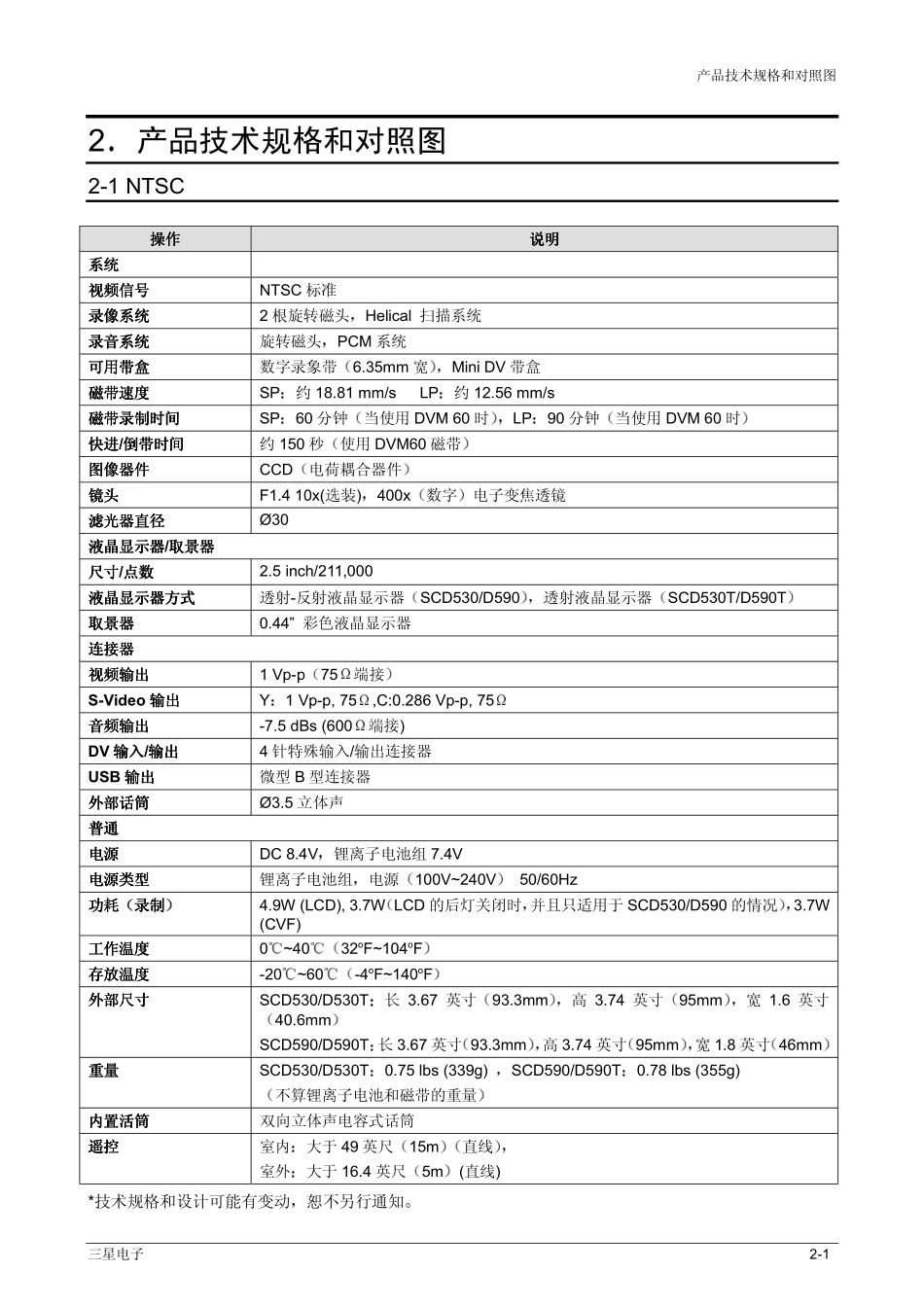 三星VP-D590摄像机维修手册和图纸_2-技术规格.pdf_第1页