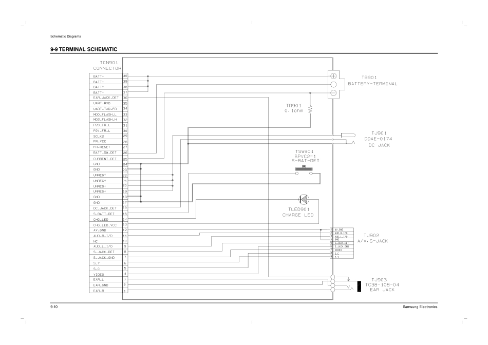 三星VP-D530摄像机维修手册和图纸_原理图3.pdf_第2页