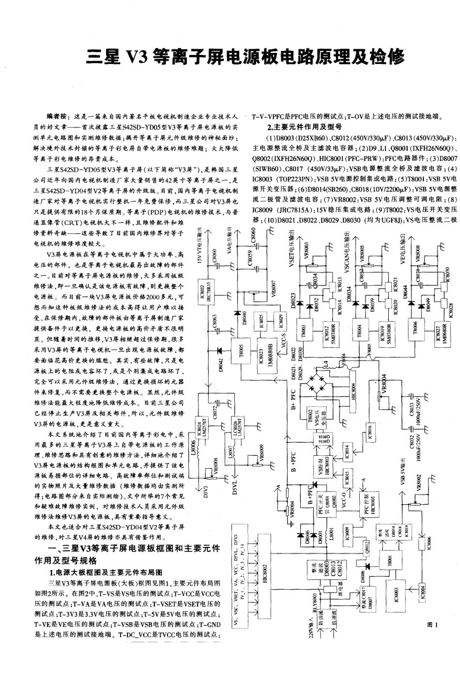 三星V3 等离子屏电源板电路原理及检修_三星V3_等离子屏电源板电路原理及检修.pdf_第1页