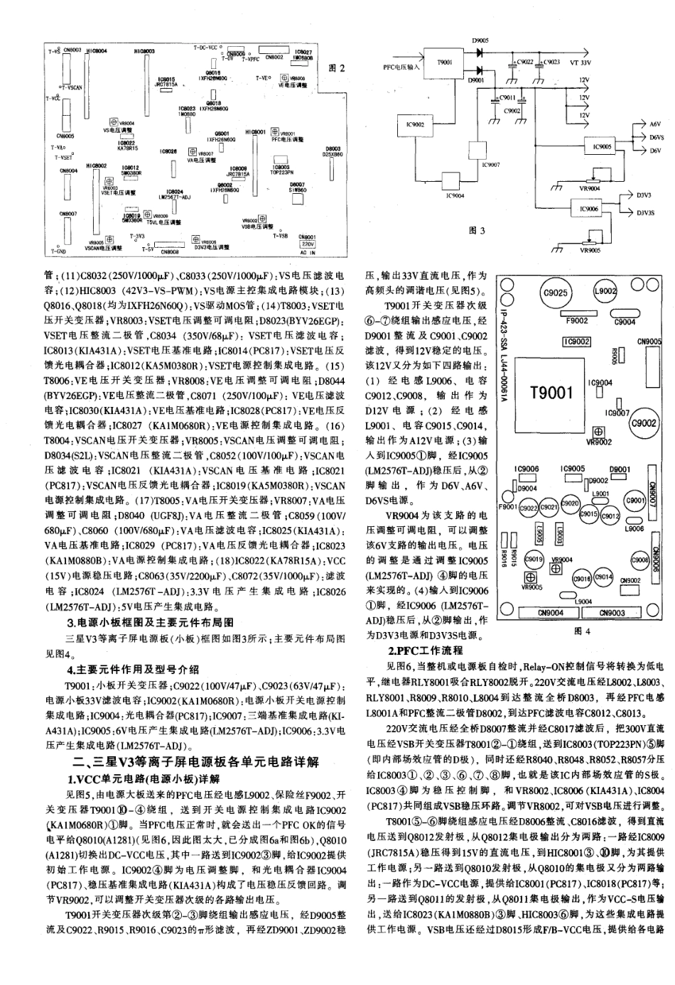 三星V3 等离子屏电源板电路原理及检修_三星V3_等离子屏电源板电路原理及检修.pdf_第2页