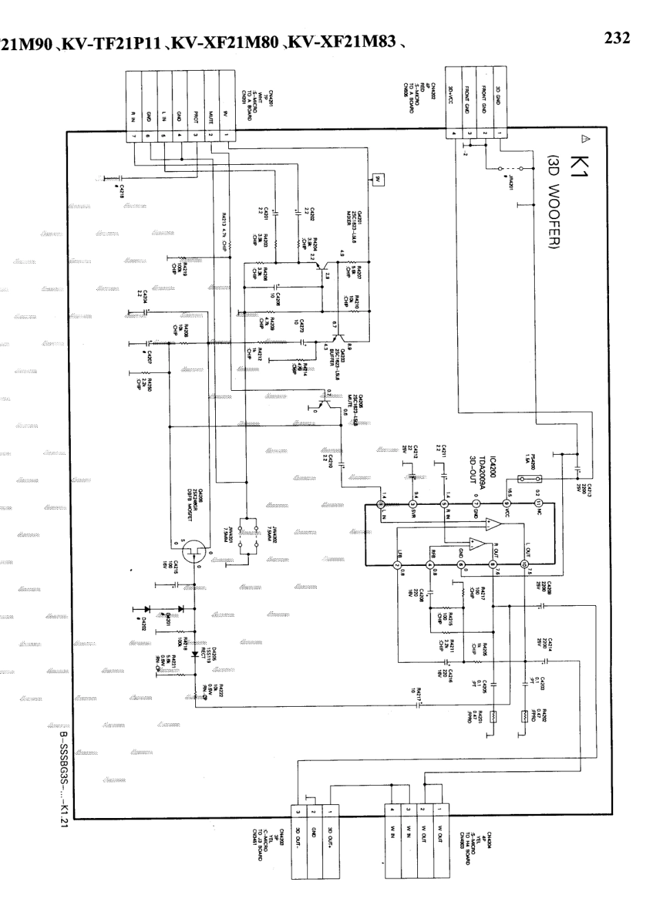 索尼  KV-HF51P50_232C.pdf_第1页