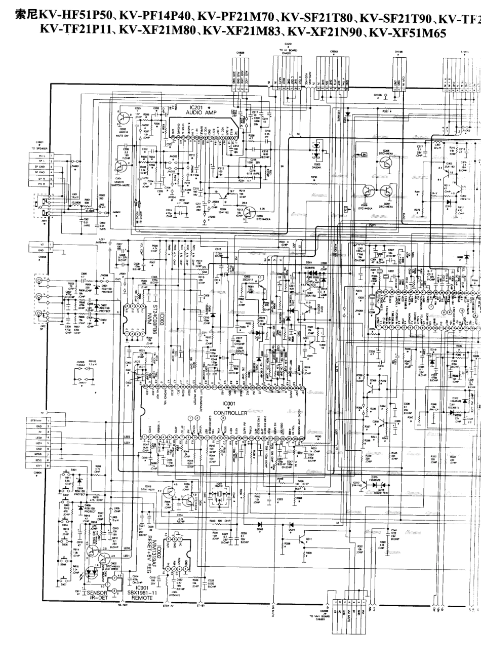 索尼  KV-HF51P50_230A.pdf_第1页