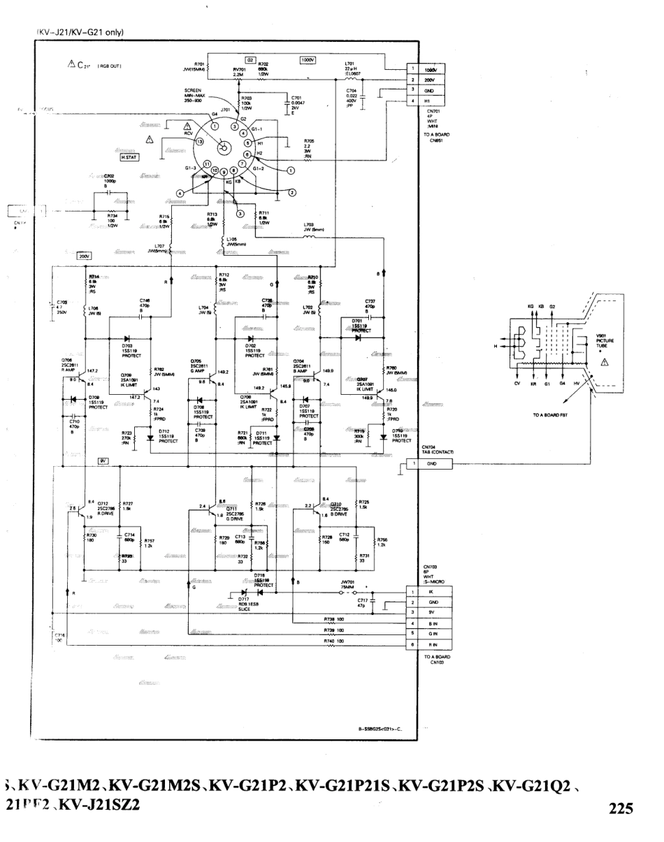 索尼  KV-G14F2_225C.pdf_第1页