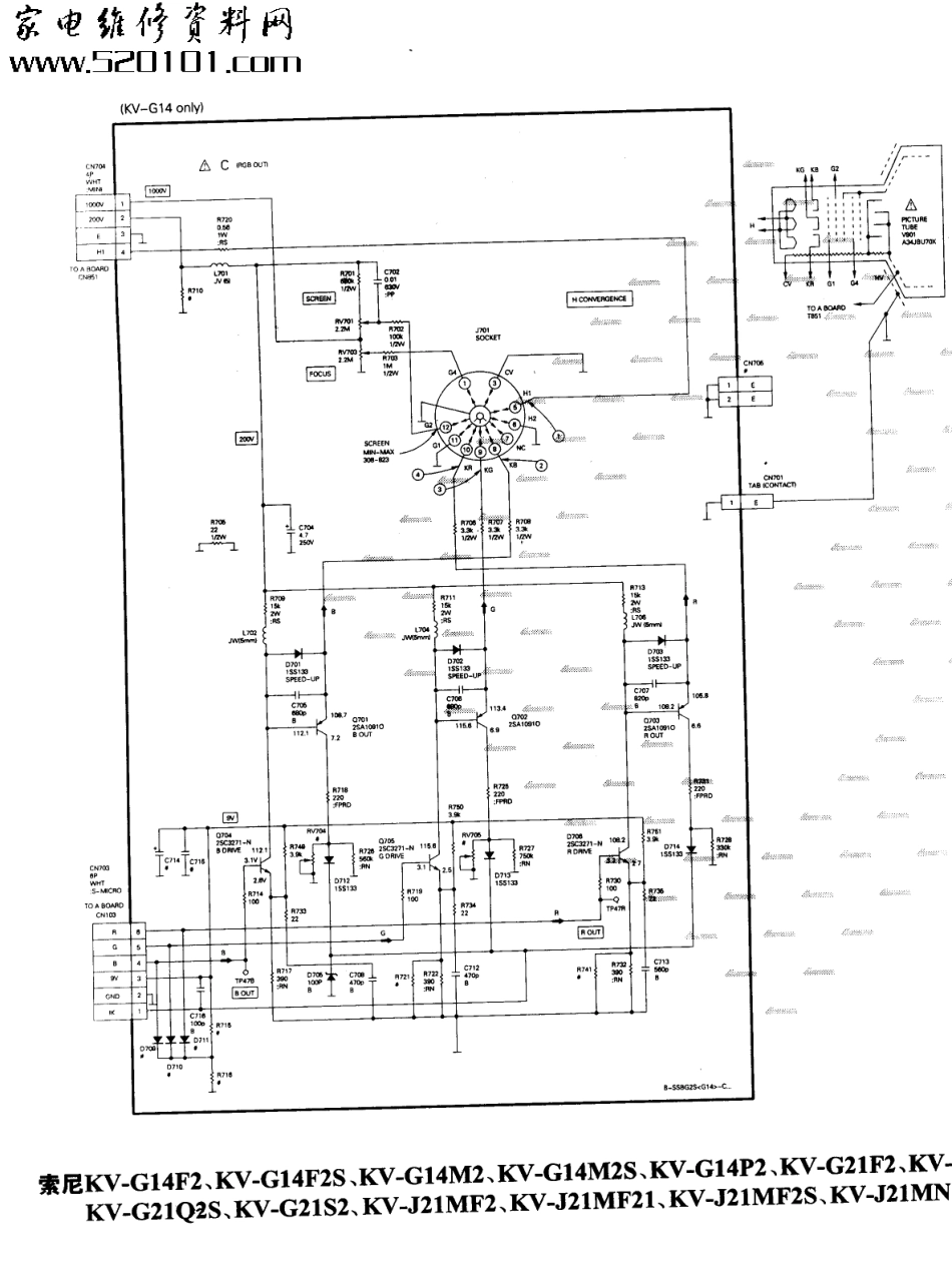 索尼  KV-G14F2_225A.pdf_第1页