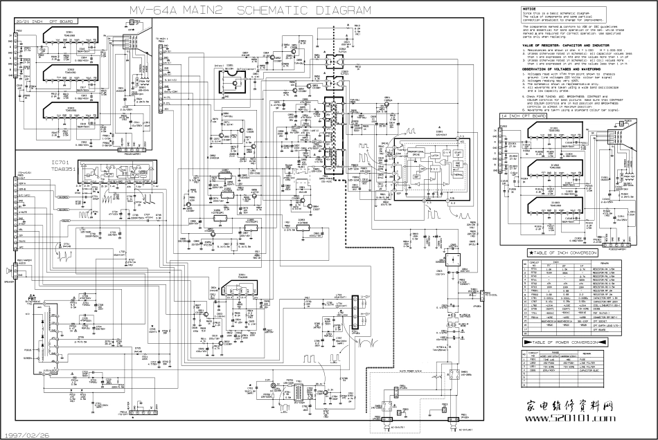 LG MV-64A机芯线路原理图_LG MV-64A机芯电视机图纸.pdf_第1页