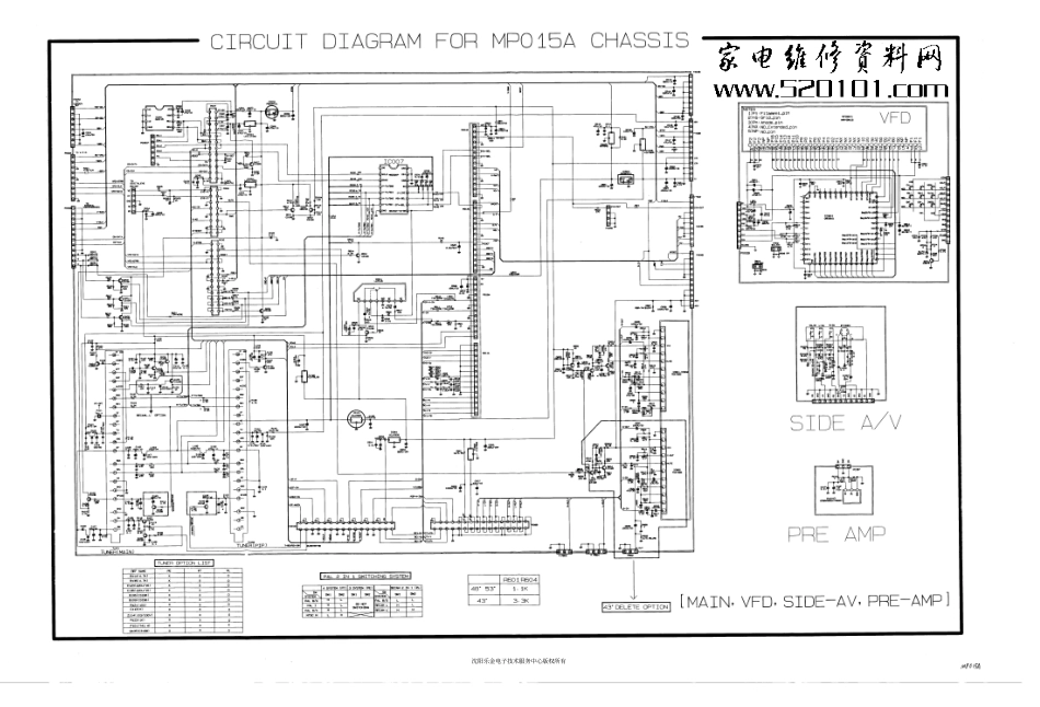 LG MP-015A机芯彩电线路原理图_fLG MP-015A机芯.pdf_第1页