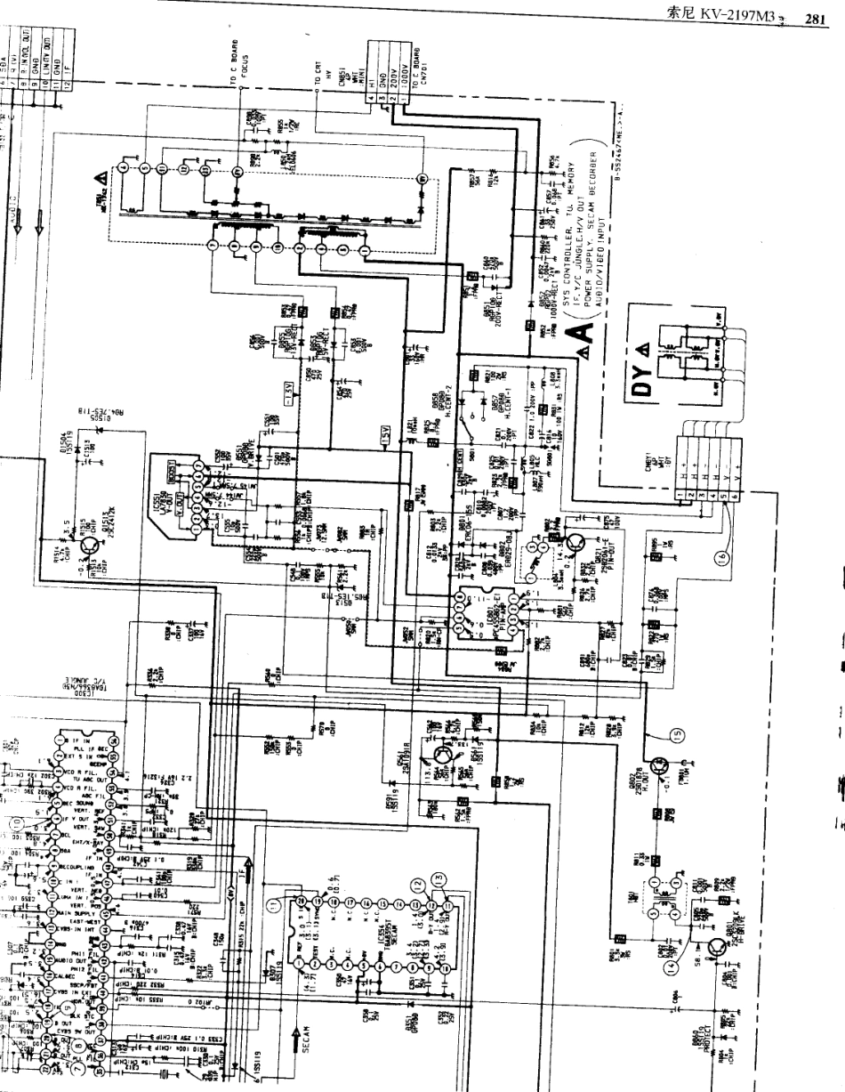 索尼  KV-2197M3_281B.pdf_第1页