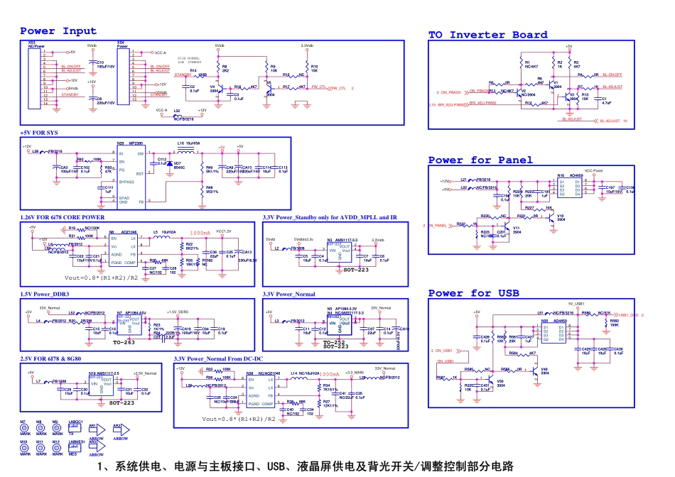 海信LED 42T29GP系列液晶（2228板）主板电路原理图_LED42T29GP系列液晶（2228板）主板电路原理图.pdf_第1页