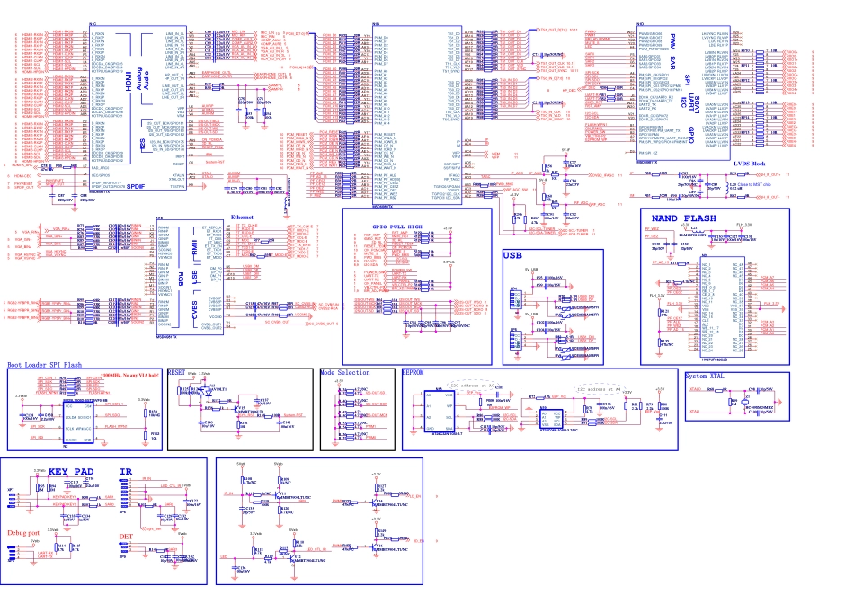 海信LED 32T39AKG系列液晶（4412板）主板电路原理图.pdf_第2页