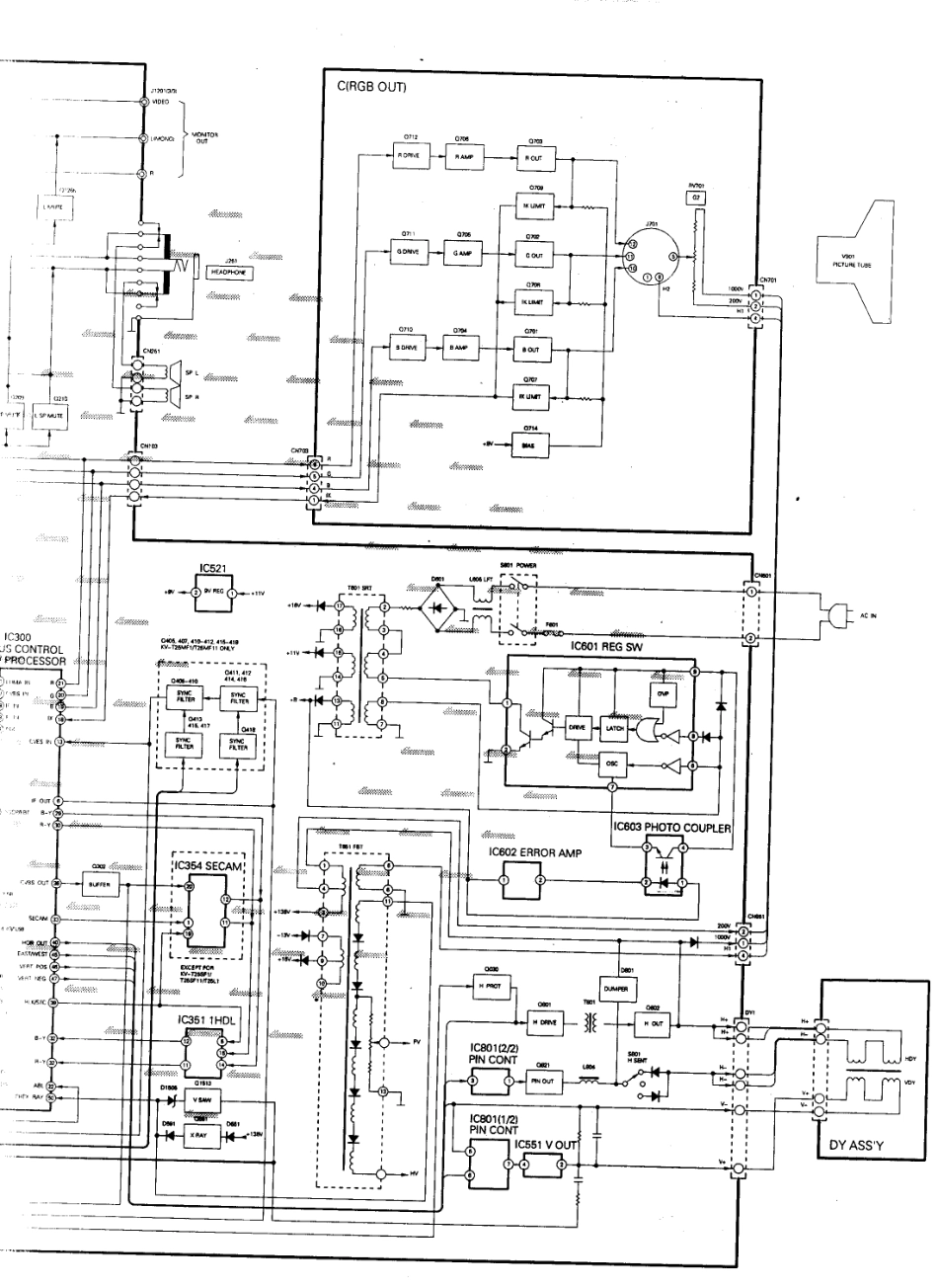 索尼  KV-2168MT_03.pdf_第1页