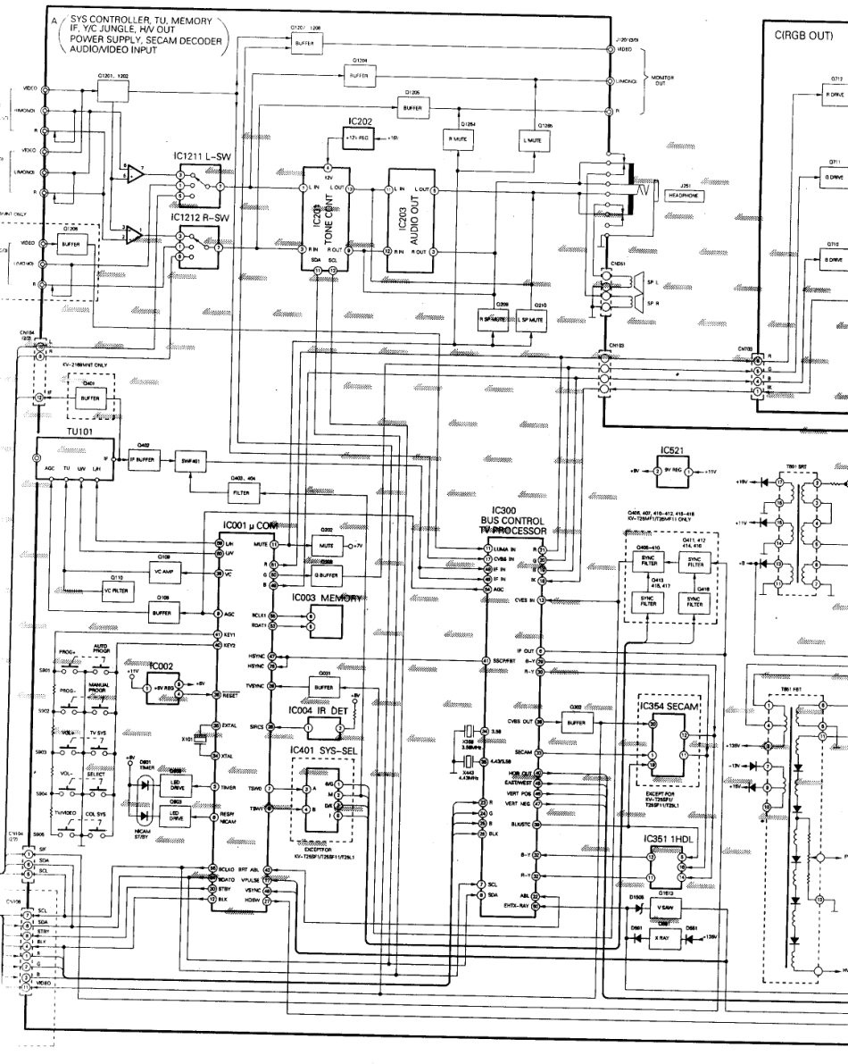 索尼  KV-2168MT_02.pdf_第1页