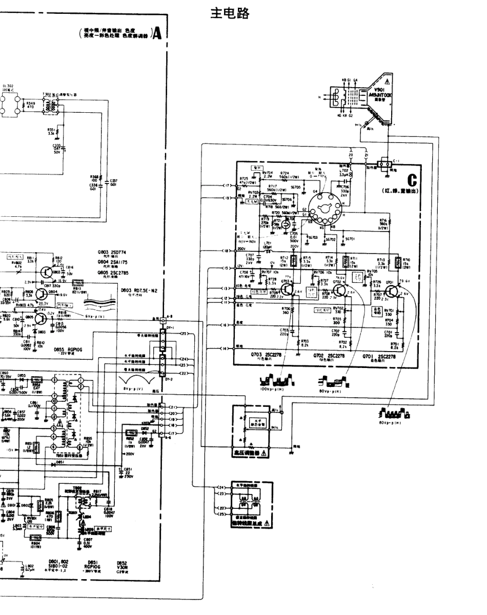 索尼  KV-2060CH_257B.pdf_第1页