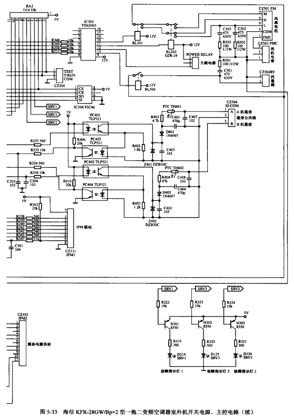 海信KFR-28GWBpx2一拖二变频空调室内机电源和通信电路图.pdf_第1页