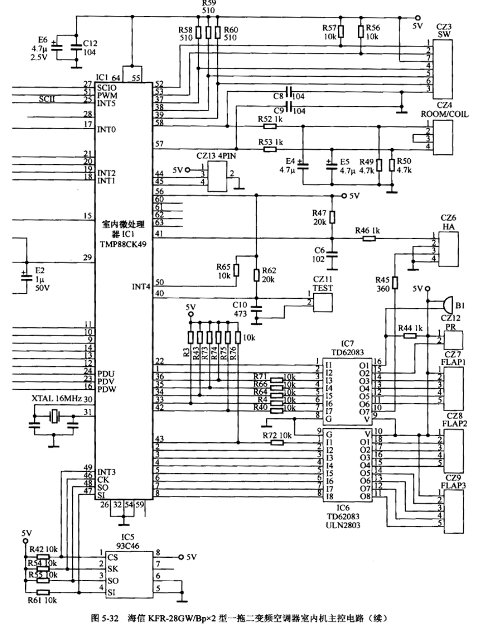 海信KFR-28GWBpx2一拖二变频空调室内机电源和通信电路图.pdf_第2页