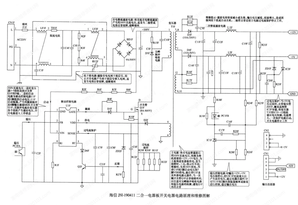 海信JSI-190411二合一电源板电路原理图（带维修图解）.pdf_第1页