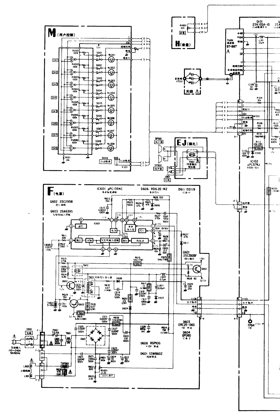 索尼  KV-2060CH_256A.pdf_第1页