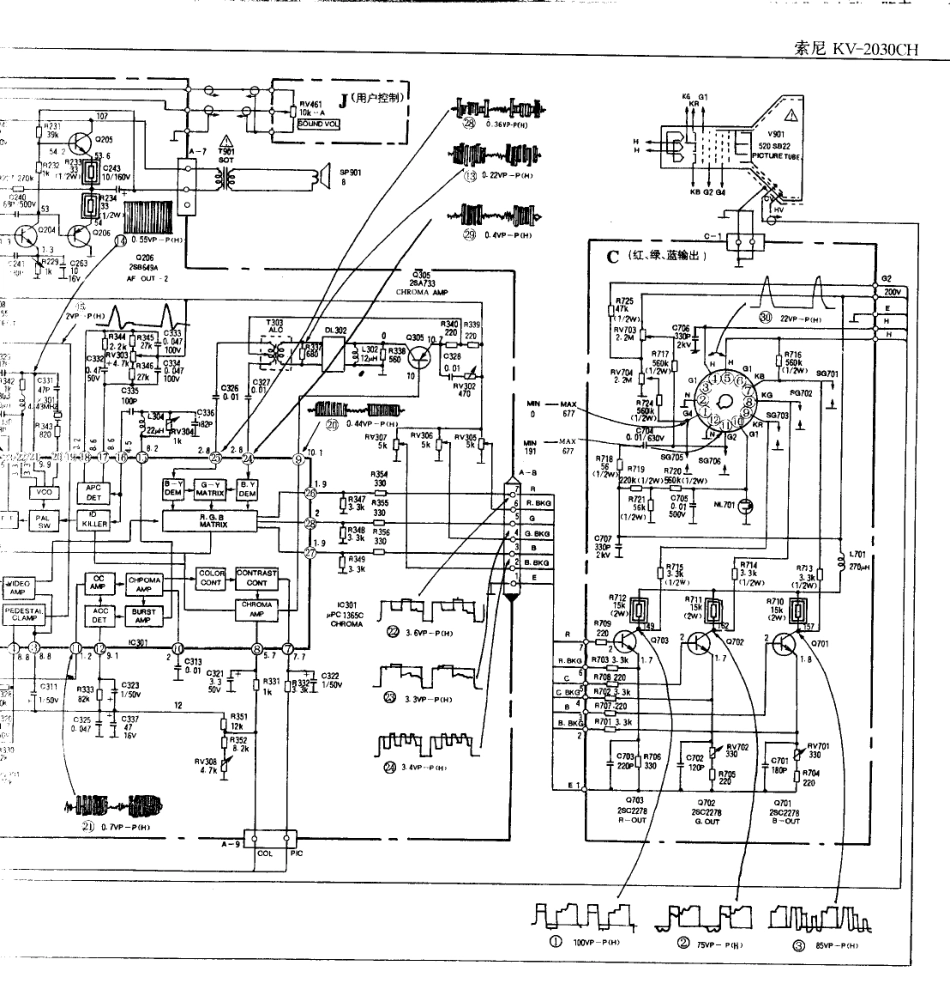 索尼  KV-2030CH_255B.pdf_第1页