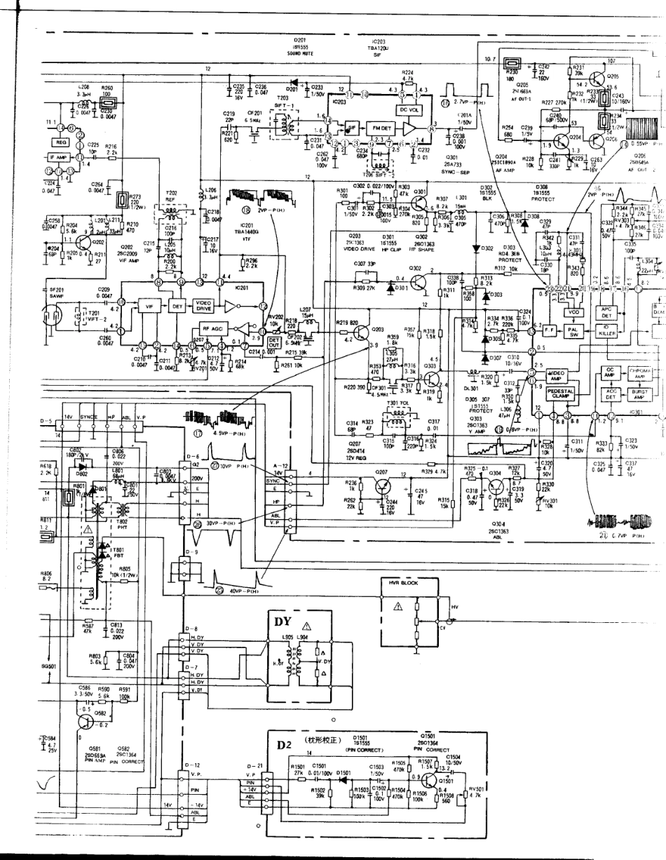 索尼  KV-2030CH_255A.pdf_第1页