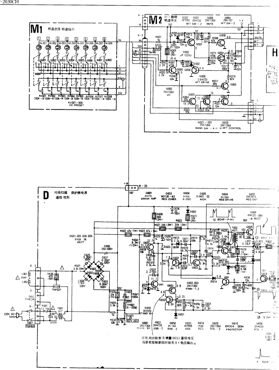 索尼  KV-2030CH_254A.pdf_第1页