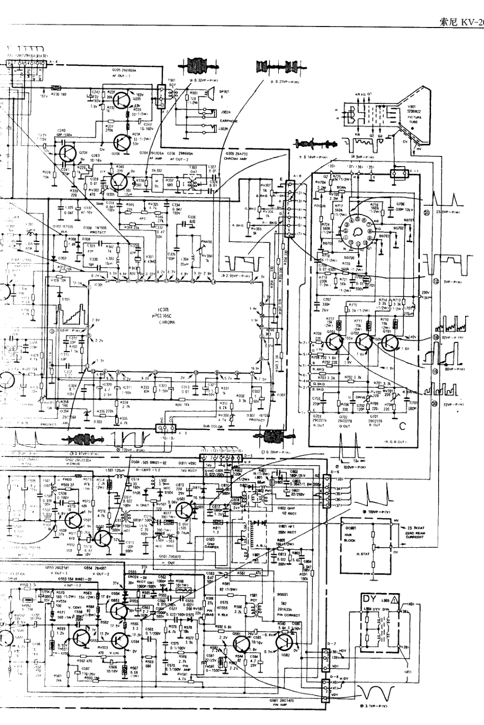 索尼  KV-2020CH_253B.pdf_第1页